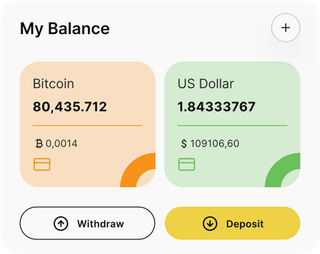 Dashboard-Übersicht der Zmokrulven-Automated-Trading-Lösung